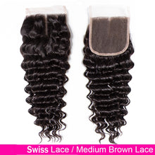 Load image into Gallery viewer, Brazilian Deep Wave Human Hair 4x4 Lace Closure